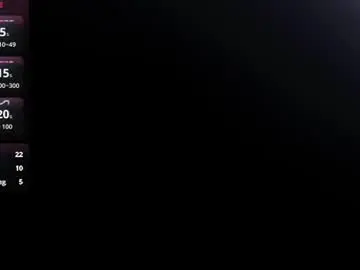 Chaturbate Best Webcam of translustybabe
