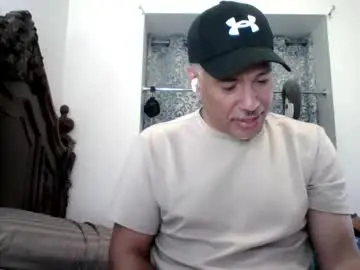 Chaturbate Watch Live Sex Cams of dominicanorico