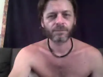 Chaturbate Private Sex Chat of maxthewolf