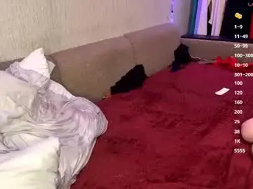 Chaturbate Watch Live Sex Cams of vellacousar