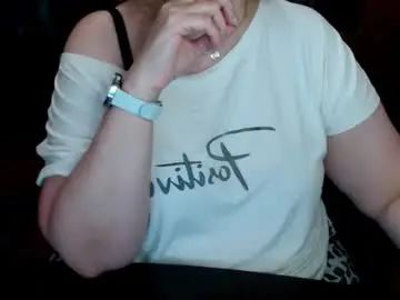 Chaturbate Live Sex Cam of charlottextasty