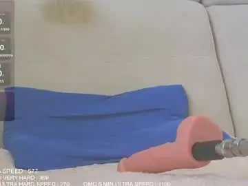 Chaturbate Best live sex cam show of fergusina2000