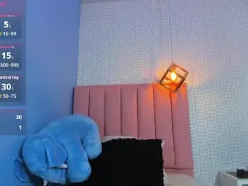 Chaturbate Free Live Porn of mollyspencer1