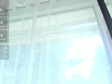 Chaturbate Sex Chat of russian_ava