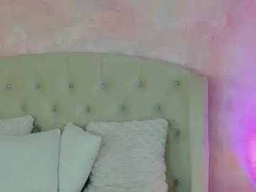 Chaturbate Sex Cam of anna_nobel