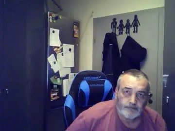 Chaturbate Live Porn of chris250268