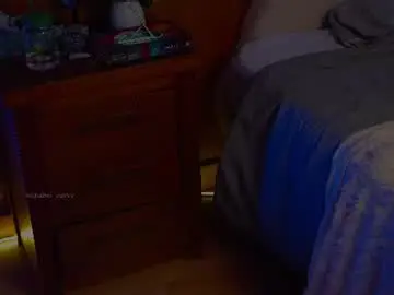Chaturbate Adult Webcam of anabelcurvy