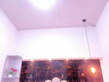 Chaturbate Private Sex Chat of sophie_pink78