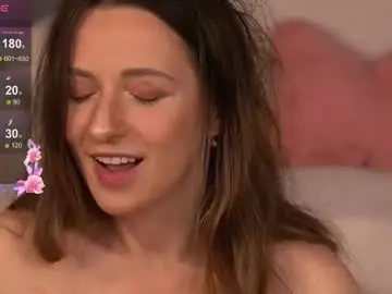 Chaturbate Nude Webcam of sunnyfaye