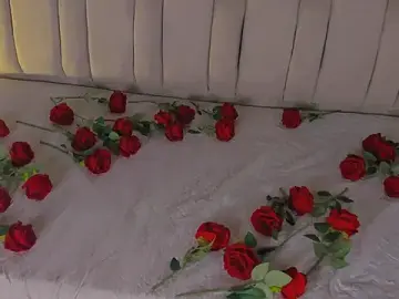 Stripchat Sex Cam of AriBloom7