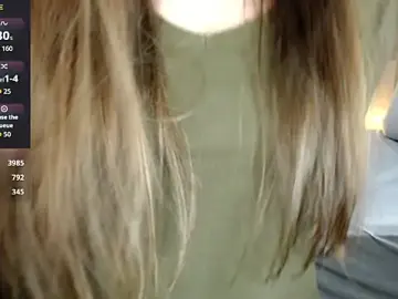 Stripchat Live Sex of Naughty_Annn