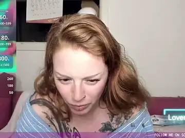 Stripchat Adult Webcam of aaprill