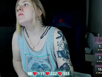 Stripchat Private Sex Chat of Olivia_Munk